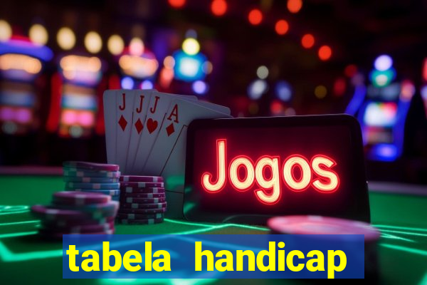 tabela handicap asiatico gols